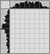 Japanese crossword &laquo;Funny chick&raquo;