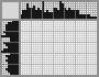 Japanese crossword «Lost» Japanese crossword «Lost»