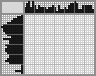 Japanese crossword &laquo;Fence&raquo;