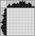 Japanese crossword «Caring Mommy» Japanese crossword «Caring Mommy»