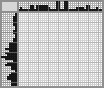 Japanese crossword &laquo;Abandoned house&raquo;