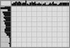 Japanese crossword «Deserted castle» Japanese crossword «Deserted castle»