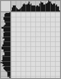Japanese crossword &laquo;Lost in thought&raquo;