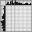 Japanese crossword &laquo;Pensive girl&raquo;