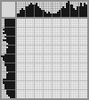Japanese crossword «Reverie» Japanese crossword «Reverie»
