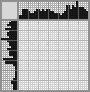 Japanese crossword «Riddle» Japanese crossword «Riddle»