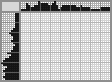 Japanese crossword «Riddle: how many animals?» Japanese crossword «Riddle: how many animals?»