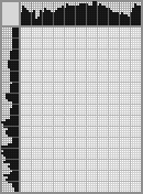 Japanese crossword «The Riddler» Japanese crossword «The Riddler»
