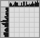 Japanese crossword «Mysterious house» Japanese crossword «Mysterious house»
