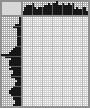 Japanese crossword &laquo;Zagarovsky Sergey, artist&raquo;
