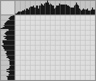 Japanese crossword &laquo;Engine repairs&raquo;