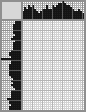 Japanese crossword «Zakharov Mark Anatolyevich» Japanese crossword «Zakharov Mark Anatolyevich»