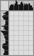 Japanese crossword «Come in if» Japanese crossword «Come in if»
