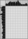 Japanese crossword «Hare-the magician» Japanese crossword «Hare-the magician»
