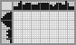 Japanese crossword «Sunset» Japanese crossword «Sunset»