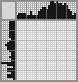 Japanese crossword «Sunset» Japanese crossword «Sunset»