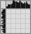 Japanese crossword &laquo;Sunset&raquo;