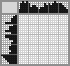 Japanese crossword &laquo;Sunset&raquo;