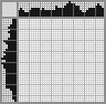 Japanese crossword «Sunset» Japanese crossword «Sunset»