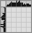 Japanese crossword «Sunset on the river» Japanese crossword «Sunset on the river»