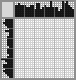 Japanese crossword «Sunset» Japanese crossword «Sunset»