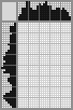 Japanese crossword «The snake Charmer» Japanese crossword «The snake Charmer»