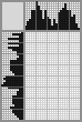 Japanese crossword «Prisoner» Japanese crossword «Prisoner»
