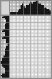 Japanese crossword «Boomerang law» Japanese crossword «Boomerang law»