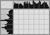 Japanese crossword &laquo;Castle&raquo;