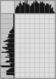 Japanese crossword &laquo;Castle&raquo;