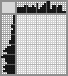 Japanese crossword &laquo;Castle&raquo;