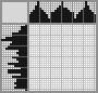 Japanese crossword «Castle» Japanese crossword «Castle»