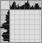 Japanese crossword «Castle» Japanese crossword «Castle»
