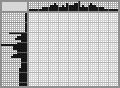 Japanese crossword «Castle» Japanese crossword «Castle»