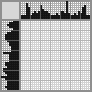 Japanese crossword «Castle» Japanese crossword «Castle»