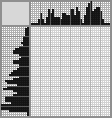 Japanese crossword «Castle» Japanese crossword «Castle»