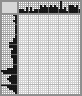 Japanese crossword «Castle» Japanese crossword «Castle»