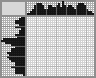 Japanese crossword «Castle» Japanese crossword «Castle»