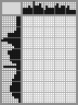 Japanese crossword «Castle» Japanese crossword «Castle»