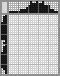 Japanese crossword «Lock» Japanese crossword «Lock»