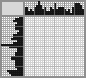 Japanese crossword «Castle» Japanese crossword «Castle»