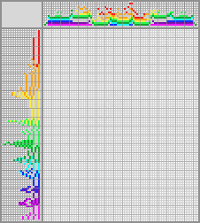 Japanese crossword «Castle» Japanese crossword «Castle»