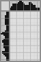 Japanese crossword «Padlock» Japanese crossword «Padlock»