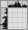 Japanese crossword «Castle» Japanese crossword «Castle»
