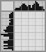 Japanese crossword &laquo;Castle&raquo;