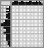 Japanese crossword «Castle» Japanese crossword «Castle»
