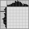 Japanese crossword «Lock» Japanese crossword «Lock»