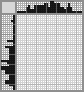 Japanese crossword «Castle» Japanese crossword «Castle»