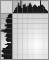 Japanese crossword «Ancient castle» Japanese crossword «Ancient castle»