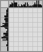 Japanese crossword «Castle» Japanese crossword «Castle»